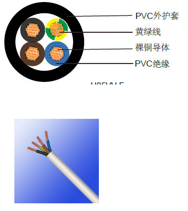 额定电压0.6/1kV及以下 聚氯乙烯绝缘聚氯乙烯护套软电缆